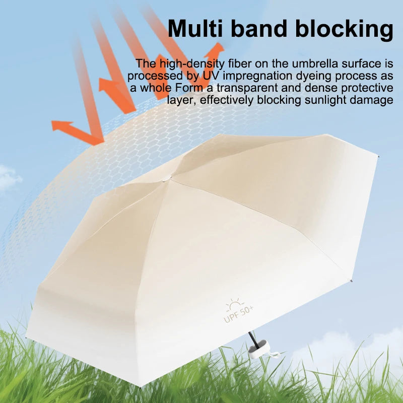 Mini Portable Sunshade Umbrella